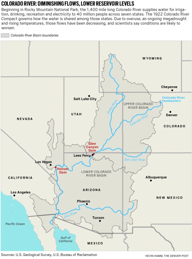 A map of the Colorado River basin. (Click image to enlarge)