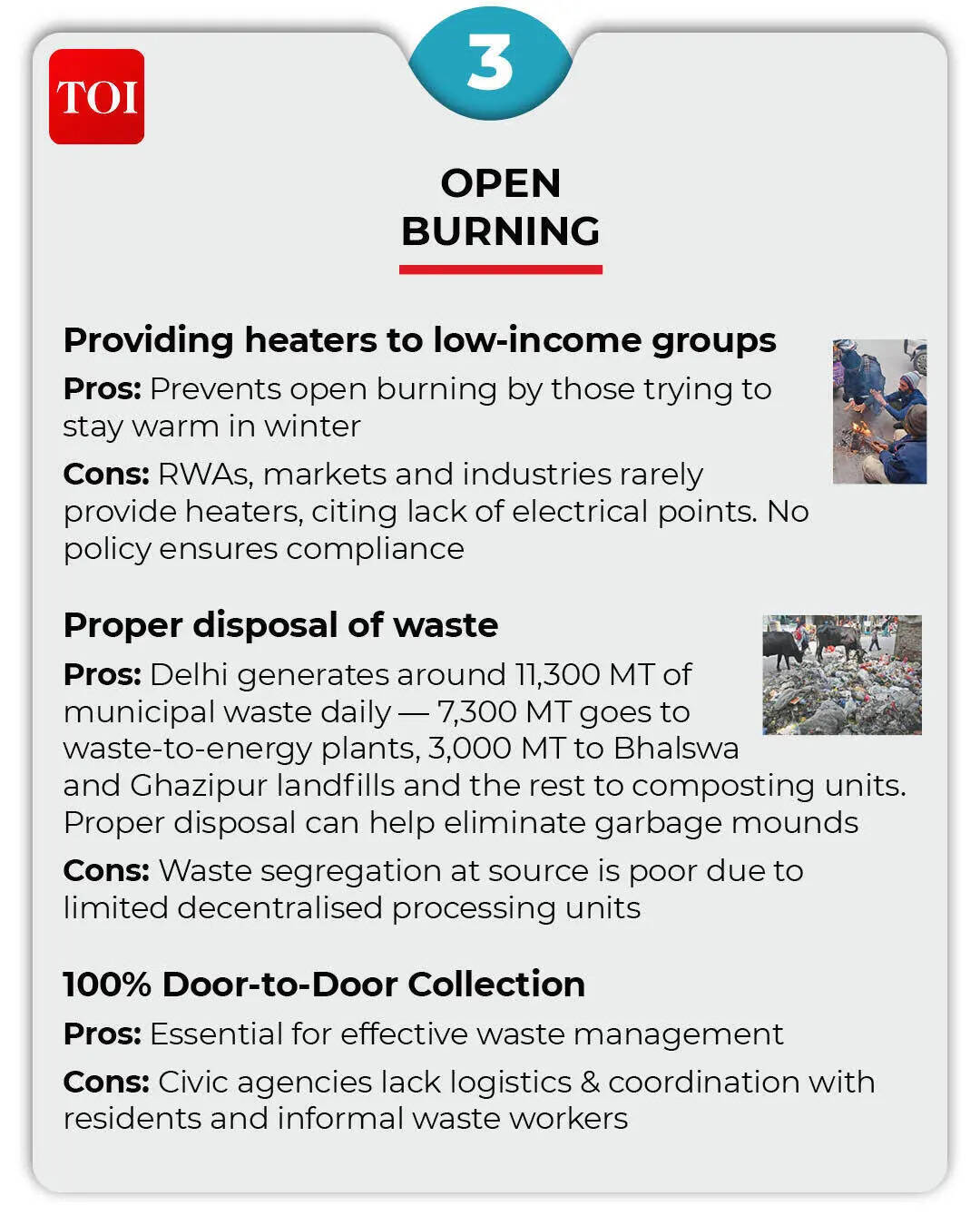 Delhi pollution: Open burning