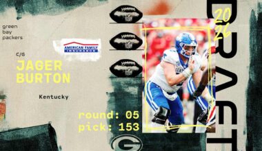 Green Bay Packers logo