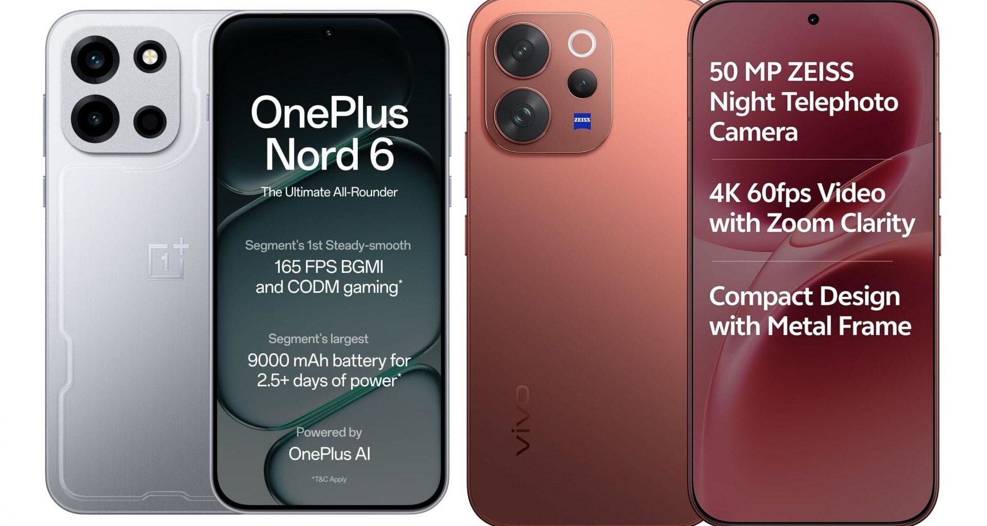 Picture of OnePlus Nord 6 vs Vivo V70