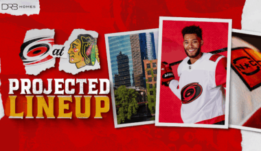 Projected Lineup: April 9 at Chicago