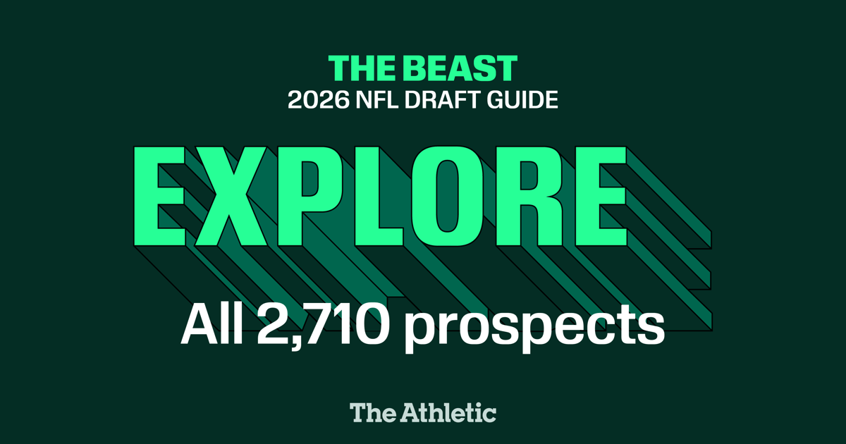 Explore over 2,700 NFL Draft prospects in The Beast 2026