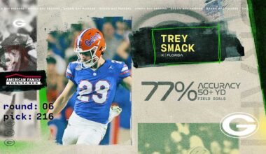 Green Bay Packers logo