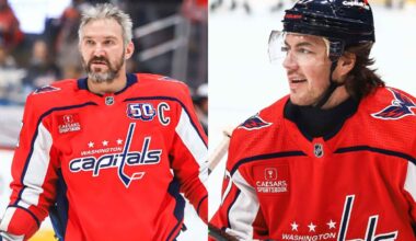 TJ Oshie believes Alex Ovechkin will play one more season with Capitals after private conversation in Columbus: ‘I think he’s coming back’