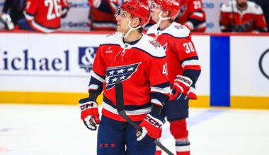 Second wild card becoming implausible for Capitals, path to Metropolitan Division’s third spot more viable