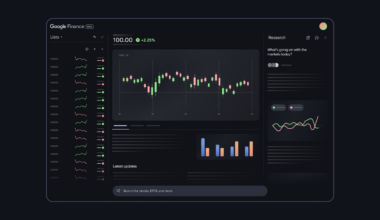 AI-powered Google Finance expands to 100+ new countries