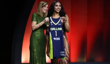 WNBA Offseason Shakes Up League’s Landscape – The Colgate Maroon-News