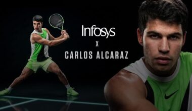 Presenting Infosys' Brand Ambassador | Iga Świątek