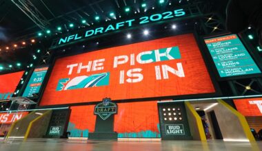 NFL Mock Draft 2026: Scouting Miami Dolphins potential draft targets