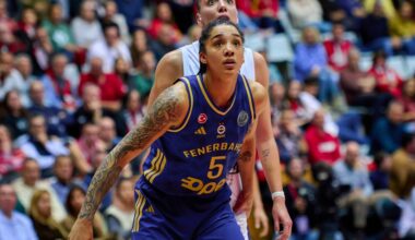 FIBA: EuroLeague Women Final Six is officially underway
