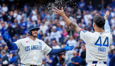 Dodgers score 6 runs in 4th to snap the Cubs' 10-game winning streak with 12-4 victory