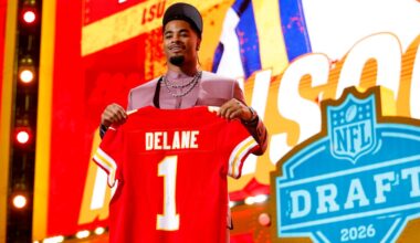 Introducing the Chiefs’ draft class of 2026