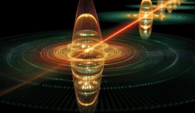 Understanding what technology can (and can’t) do