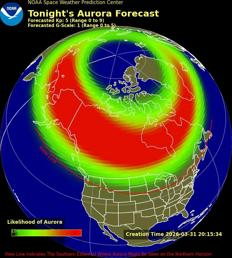 Credit: NOAA
