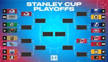 Updated 2026 NHL Stanley Cup Playoffs Bracket, Schedule and Top Highlights from April 26