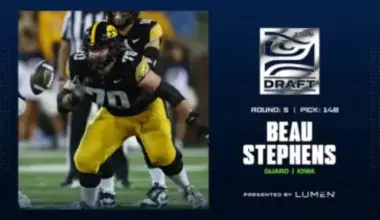 Las Vegas Aces and the Youth Movement After the Shift