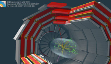 CERN Physicists Pin Down W Boson Mass with Unprecedented Precision