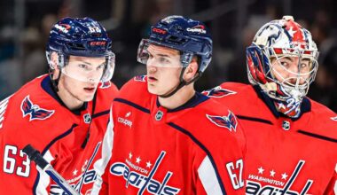Capitals return Ilya Protas, Ivan Miroshnichenko, and Clay Stevenson to Hershey Bears