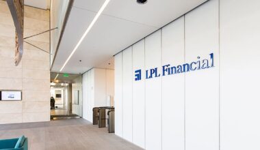 LPL Launches Program for Advisors on Military Duty