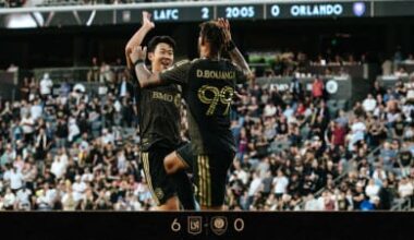 Recap | LAFC 6-0 Orlando City | 2026 MLS Season