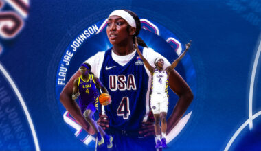 Flau’jae Johnson on growth, gold and her journey to the WNBA | FIBA Basketball
