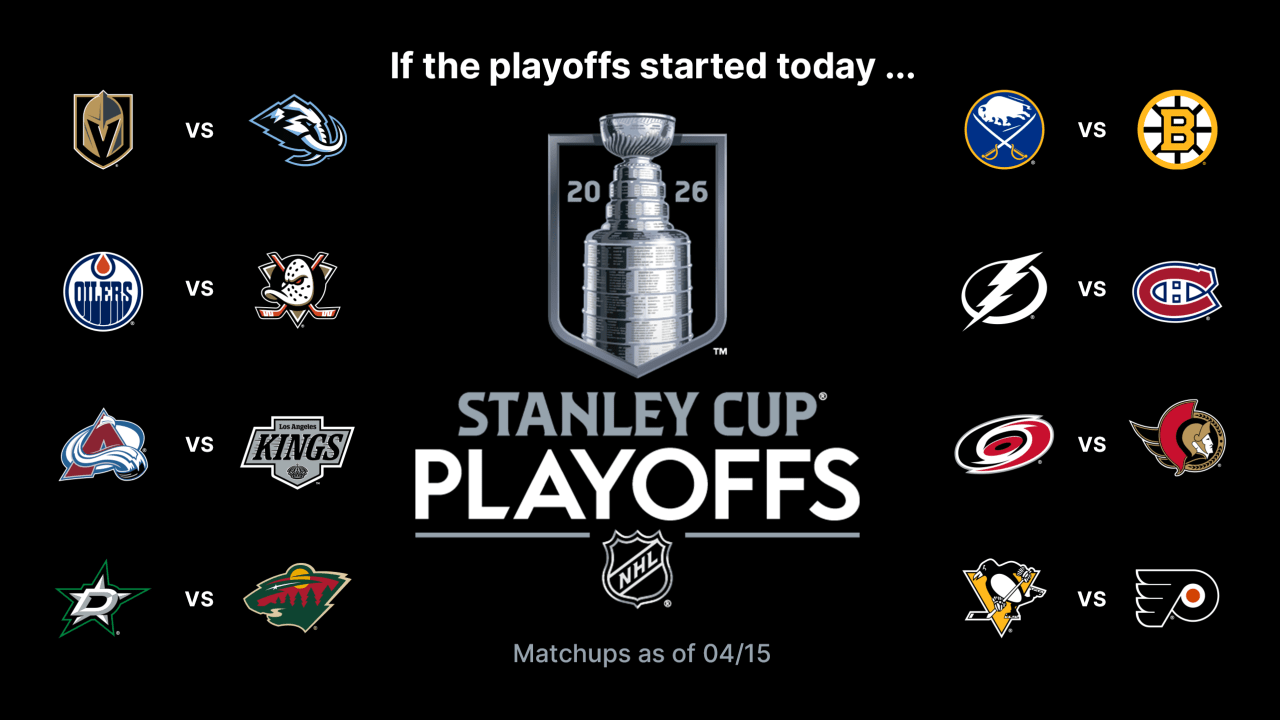 Stanley Cup Playoffs Buzz: Golden Knights can clinch Pacific, lock in series with Mammoth