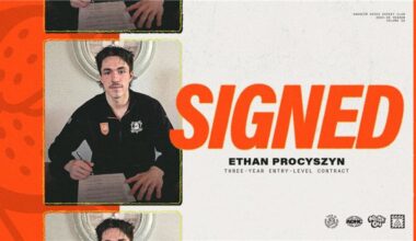 Ducks Sign Procyszyn to Three-Year Entry-Level Contract