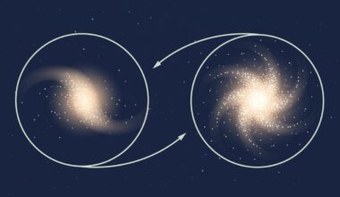 Not Even the Largest Cosmic Objects Can Escape Newton and Einstein, Study Finds