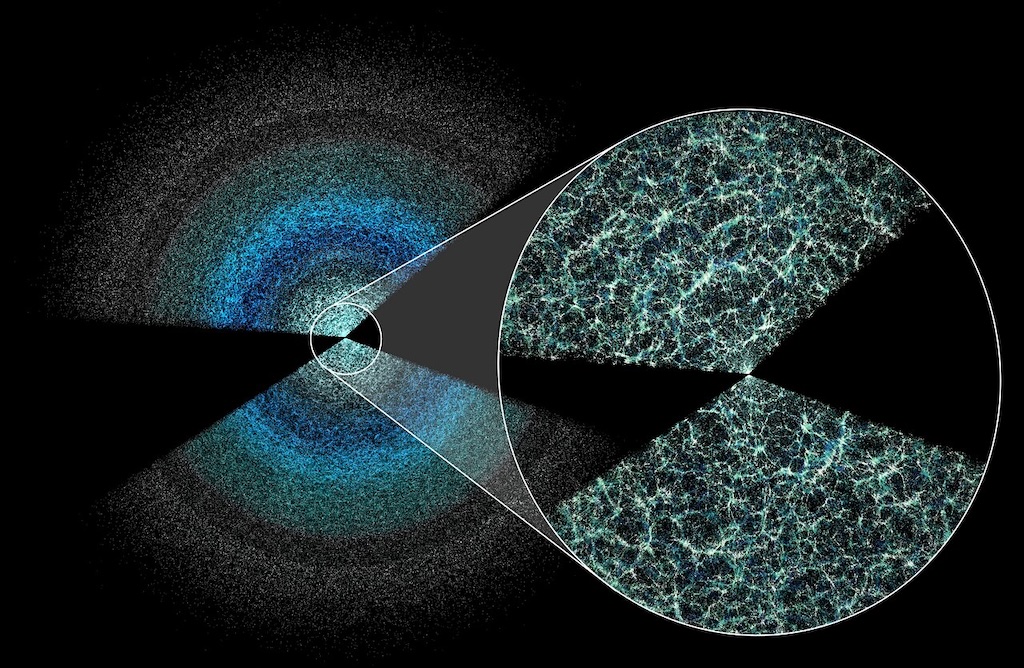 The image shows a circle with bands of different colors,
	  missing two opposite pizza slices, on a dark background.
	  An inset presents a zoomed-in view of the center,
	  showing a fine, feathery structure.