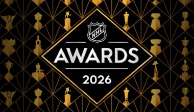 NHL to begin revealing 2025-26 season award finalists on Tuesday