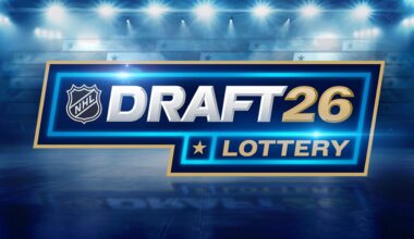 2026 NHL Draft Lottery set for May 5