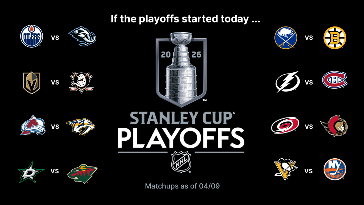 Stanley Cup Playoffs Buzz: Lightning, Canadiens try to pull even with Sabres in Atlantic