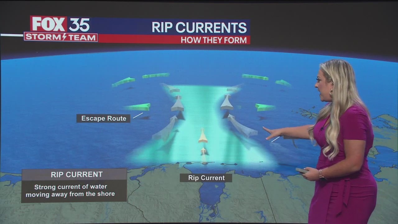 Rip currents: How do they form?