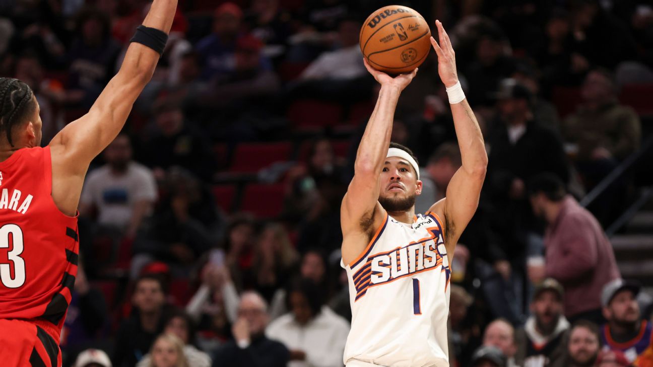 2026 NBA playoff picks: Experts predict the play-in tournament and first-round matchups