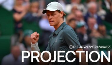 Jannik Sinner is the No. 1 player in the PIF ATP Rankings and first in the PIF ATP Live Race To Turin.