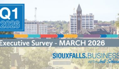 Are global conditions starting to impact businesses in Sioux Falls? CEOs weigh in with quarterly survey