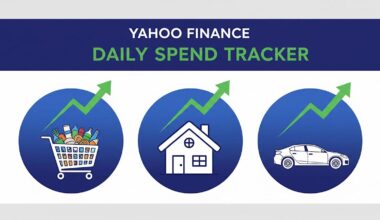 From coffee to home prices, costs are up everywhere