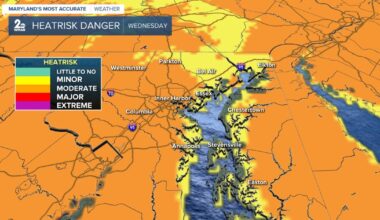 Record-breaking heat today