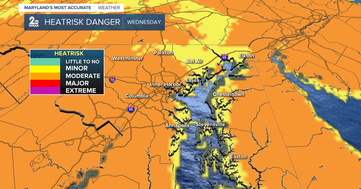 Record-breaking heat today