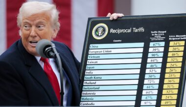 Have Trump's tariffs worked? Here are where things stand : NPR
