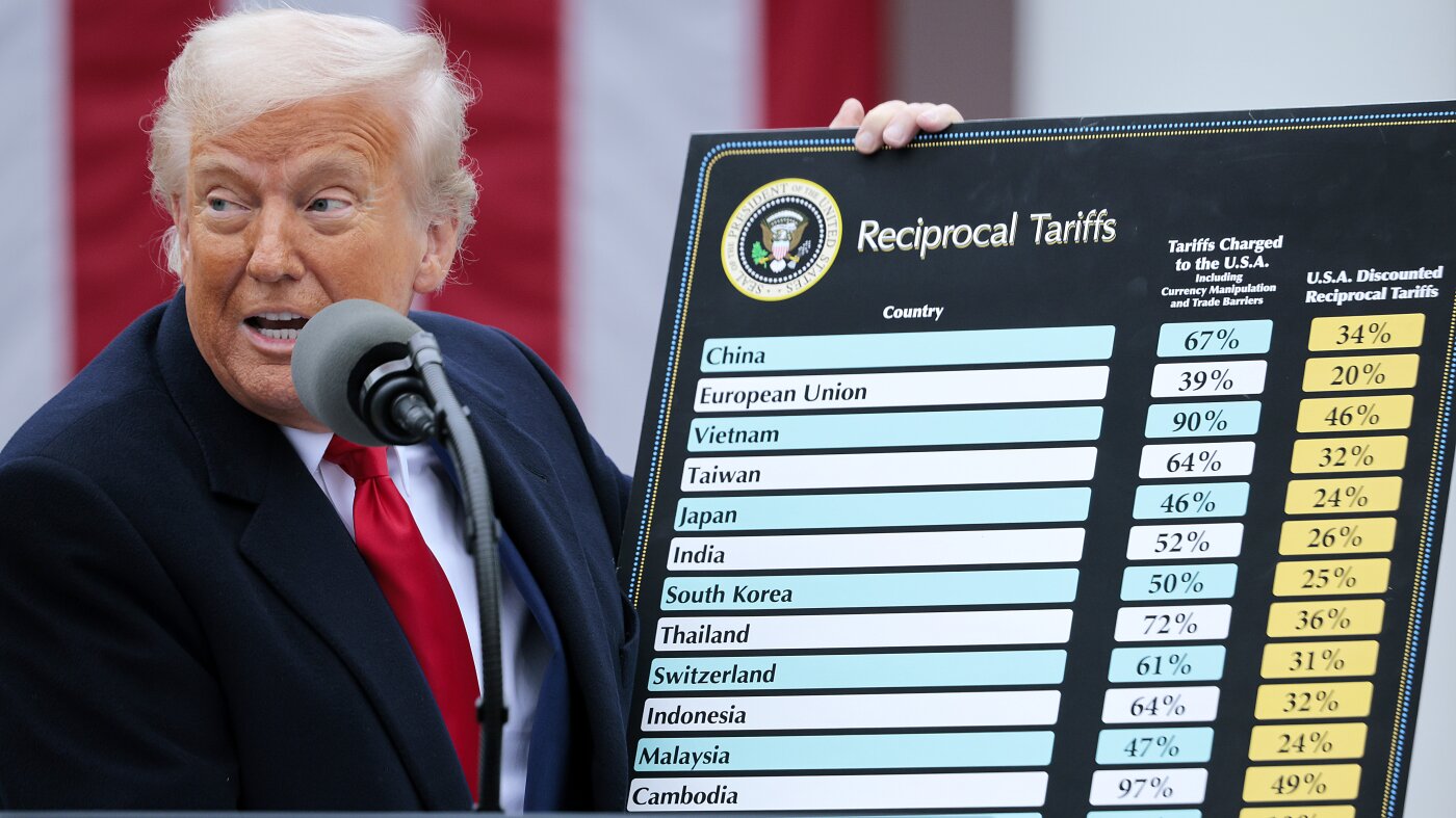 Have Trump's tariffs worked? Here are where things stand : NPR