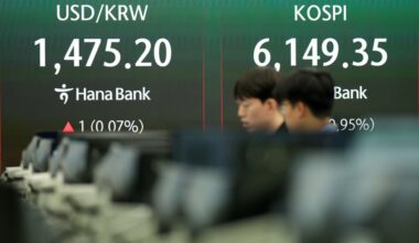 Oil prices gain and Asian markets rise