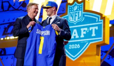 Rams' surprising pick of Ty Simpson came after showing little interest before the draft