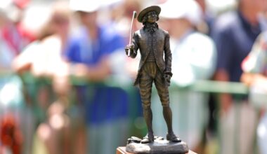 RBC Heritage 2026 prize money: Full payout from $20 million purse