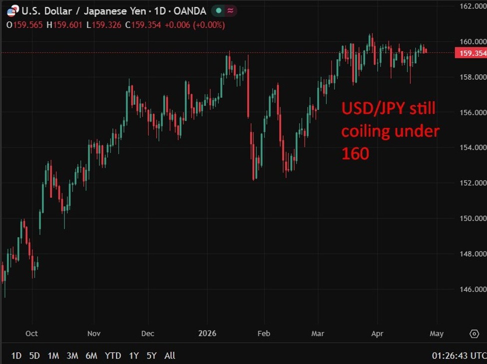 Preview: Bank of Japan rate decision knife-edge, Japan inflation runs hotter than expected