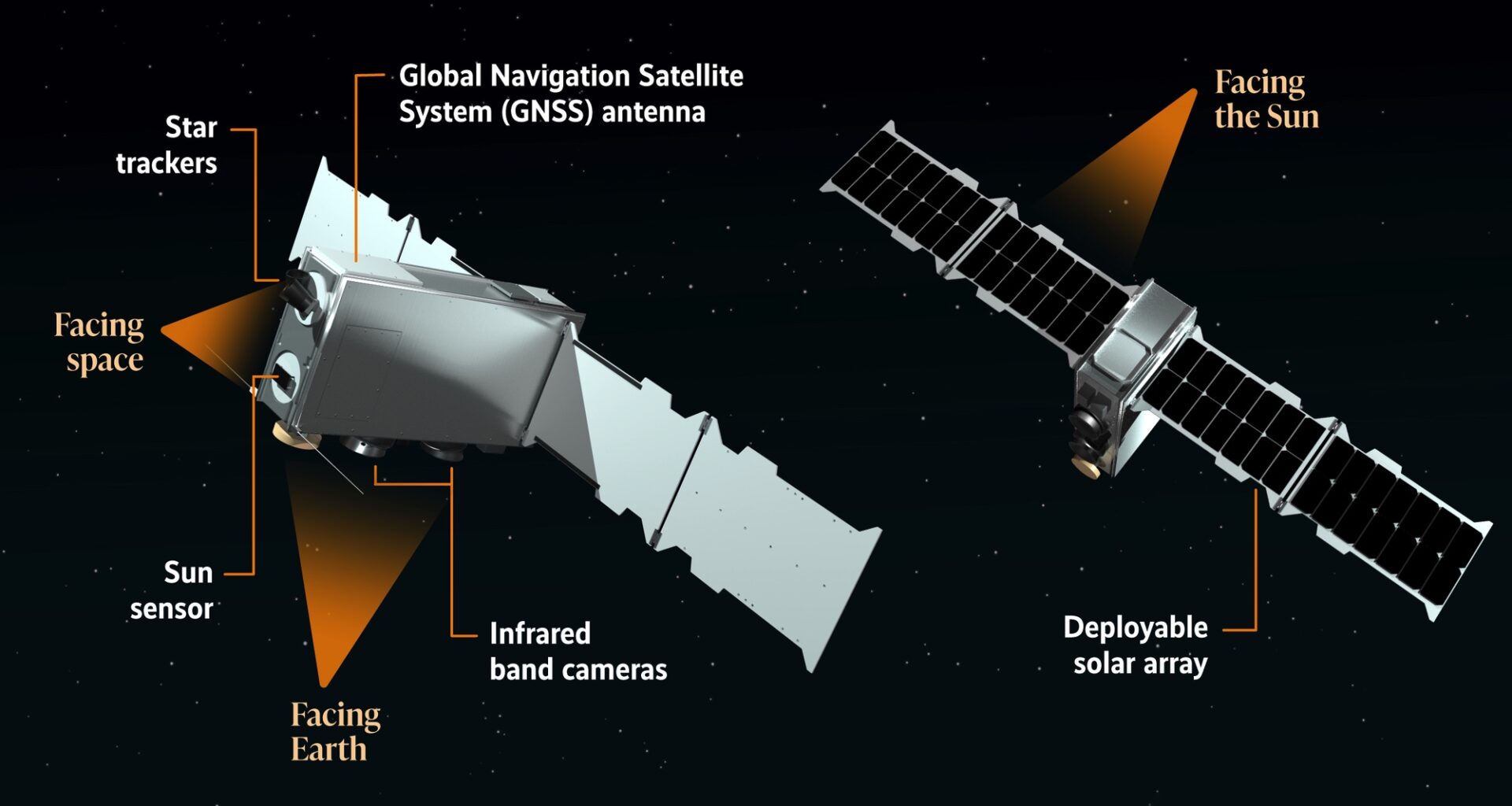 Canadian Space Agency cancels Spire satellite contract