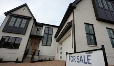 Average US long-term mortgage rate rises to 6.3%, ending a 3-week slide
