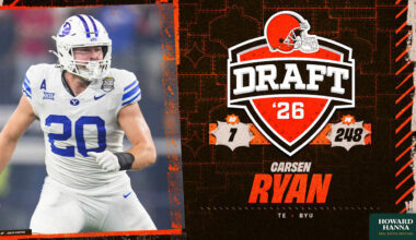 Cleveland Browns logo