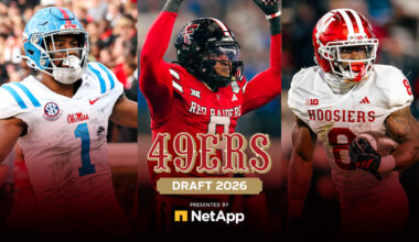 San Francisco 49ers logo