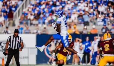 How BYU's Revenue Stacked Up Against Big 12 Peers in First Year of New-Look League